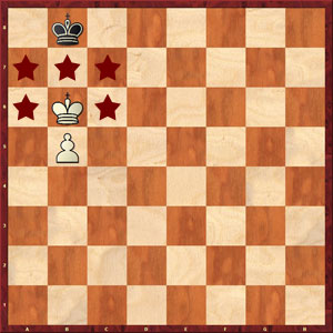 Key Squares with Pawn on 5th Rank