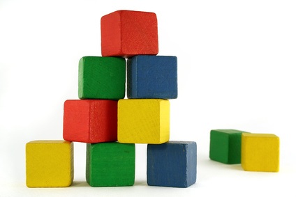 Thought Process Framework